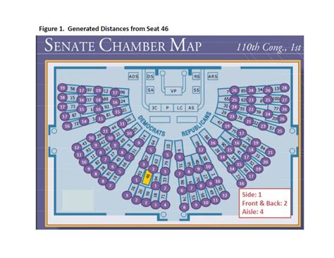 how are seats in the hous of reps appointed brainly